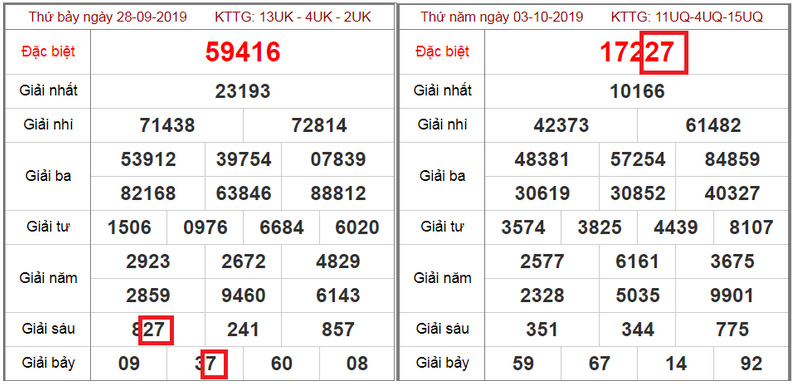 cách 4 bắt chạm đề chuẩn hàng ngày