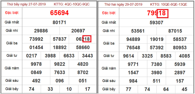 dàn đề 2x 3x bất bại trong tuần